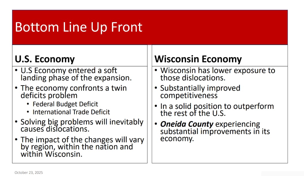 Side-by-side chart presenting the economic outlook for the U.S. economy and Wisconsin economy, including a highlight on Oneida County's progress.