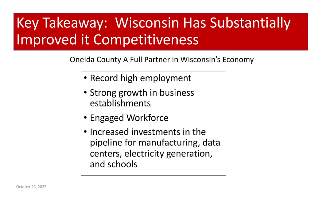 Summary slide highlighting Wisconsin's competitiveness including high employment, strong business growth, engaged workforce, and investments in manufacturing, data centers, energy, and schools. Mentions Oneida County as a key partner.